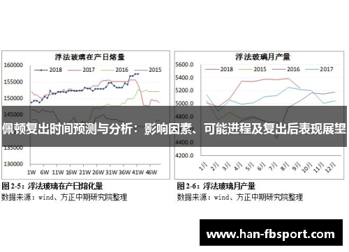 佩顿复出时间预测与分析：影响因素、可能进程及复出后表现展望