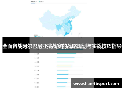 全面备战阿尔巴尼亚挑战赛的战略规划与实战技巧指导