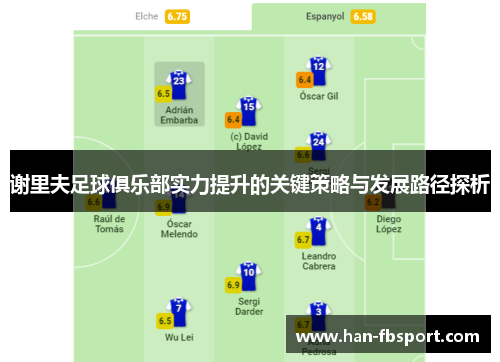 谢里夫足球俱乐部实力提升的关键策略与发展路径探析