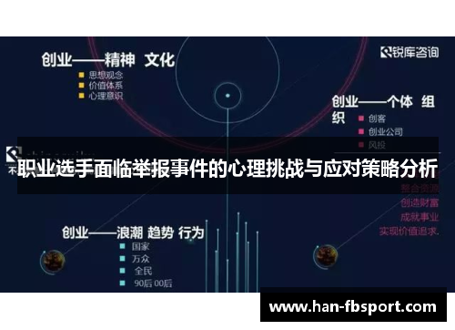 职业选手面临举报事件的心理挑战与应对策略分析