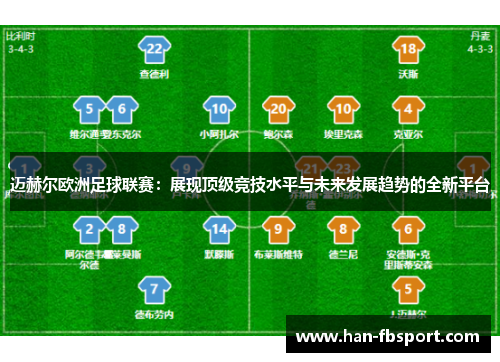 迈赫尔欧洲足球联赛:展现顶级竞技水平与未来发展趋势的全新平台 迈赫尔欧洲足球联赛:展现顶级竞技水平与未来发展趋势的全新平台