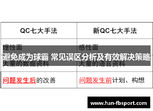 避免成为球霸 常见误区分析及有效解决策略