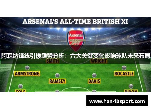 阿森纳锋线引援趋势分析：六大关键变化影响球队未来布局
