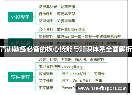 青训教练必备的核心技能与知识体系全面解析 青训教练必备的核心技能与知识体系全面解析