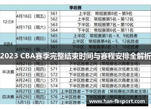 2023 CBA赛季完整结束时间与赛程安排全解析