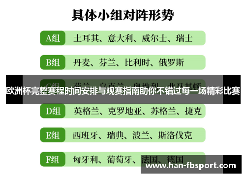 欧洲杯完整赛程时间安排与观赛指南助你不错过每一场精彩比赛