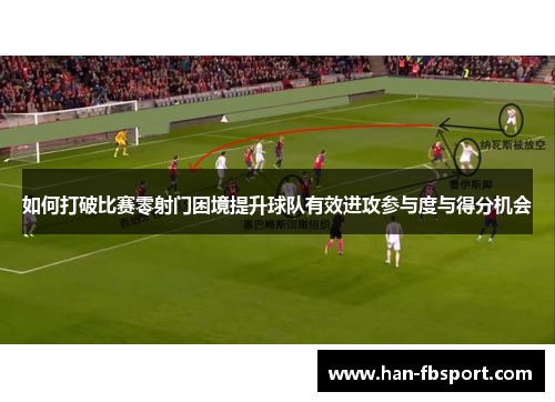 如何打破比赛零射门困境提升球队有效进攻参与度与得分机会