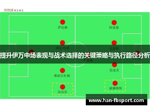 提升伊万中场表现与战术选择的关键策略与执行路径分析 提升伊万中场表现与战术选择的关键策略与执行路径分析