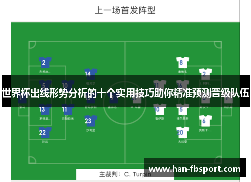 世界杯出线形势分析的十个实用技巧助你精准预测晋级队伍