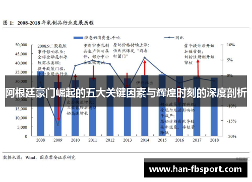 阿根廷豪门崛起的五大关键因素与辉煌时刻的深度剖析 阿根廷豪门崛起的五大关键因素与辉煌时刻的深度剖析