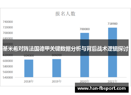 基米希对阵法国德甲关键数据分析与背后战术逻辑探讨 基米希对阵法国德甲关键数据分析与背后战术逻辑探讨