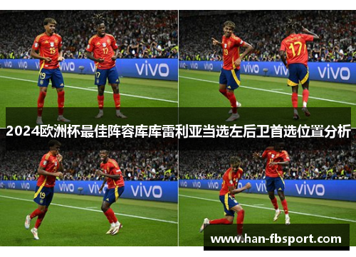 2024欧洲杯最佳阵容库库雷利亚当选左后卫首选位置分析 2024欧洲杯最佳阵容库库雷利亚当选左后卫首选位置分析